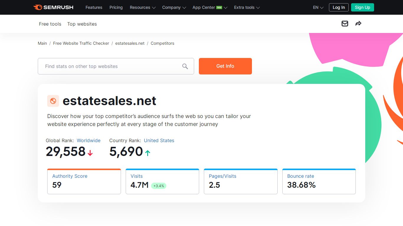 estatesales.net Alternatives & Competitors - Websites Like estatesales ...